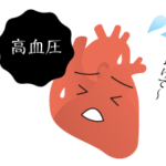 高血圧症とは？　高血圧症状や治療方法、予防するには？