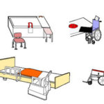 ケアマネージャーは【福祉用具(レンタル他)】をどのような視点で検討する?