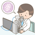 病理検査とは? 組織の一部を観察し、ガンか否かを診断する検査