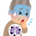 誤嚥性肺炎とは?  症状や原因、予防や治療方法は?