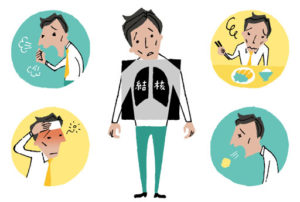 肺結核とは？　主な症状や原因、治療方法は？