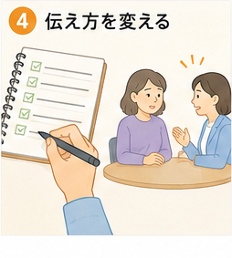 困りごとを具体的に書き出して伝える様子