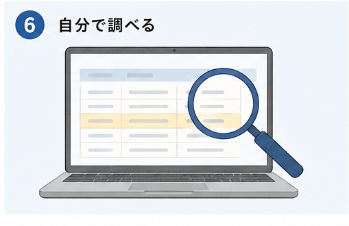 介護サービス情報公表システムで事業所を自分で調べる画面のイメージ
