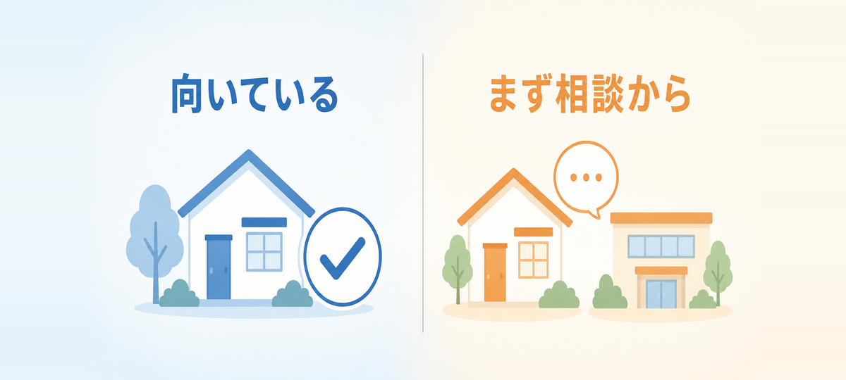 保険外サービスが向いている家庭と、まず相談から始める家庭を比べた図