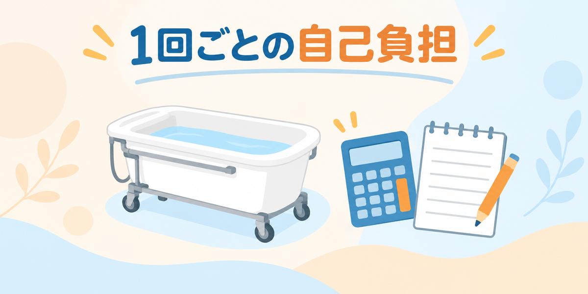 費用の目安(1割負担の場合)
