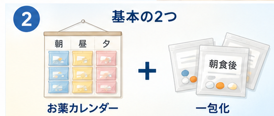 基本の2つ:お薬カレンダーと一包化