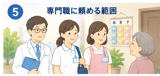 薬剤師の訪問・訪問看護・訪問介護に頼める範囲
