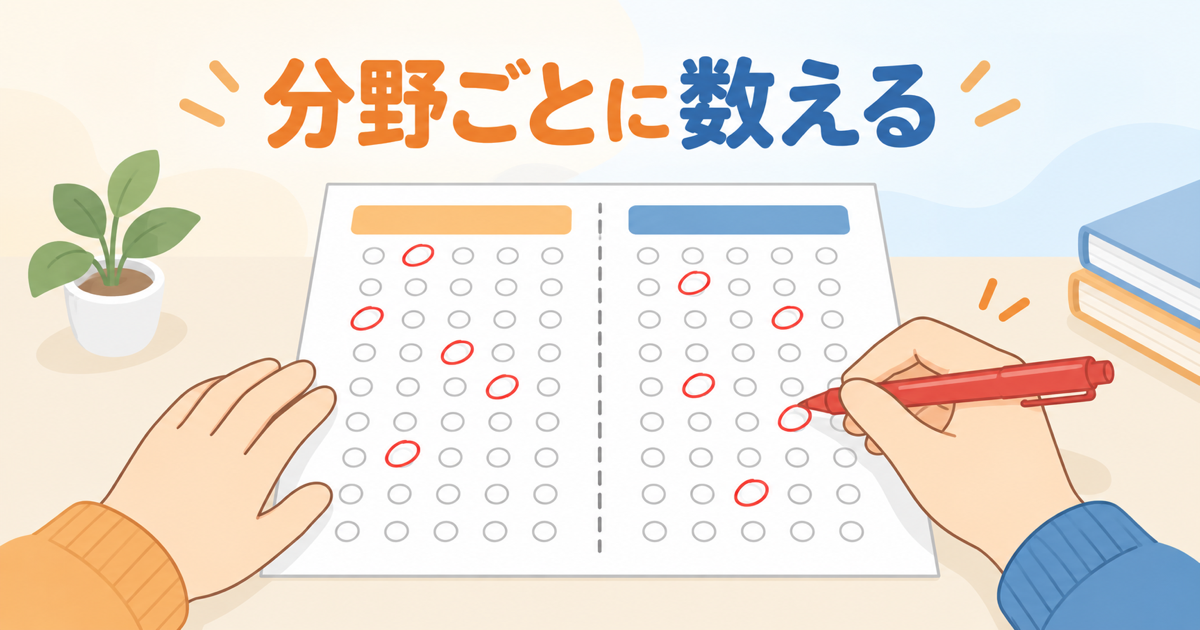 自己採点は分野ごとに正解数を数える